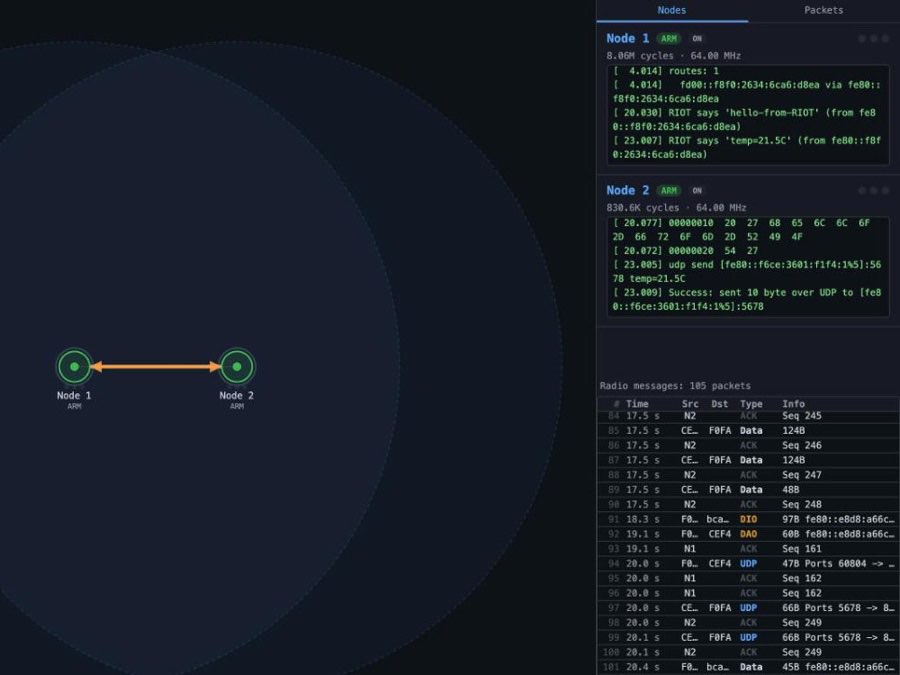 Two motes; the Contiki-NG root lists a route to the RIOT node and the messages RIOT sent, the RIOT console shows its shell commands and the replies