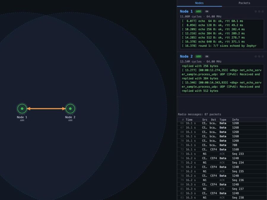 Two motes; the Contiki-NG console lists echoes of 16 to 640 bytes with round-trip times, the Zephyr console logs each reply